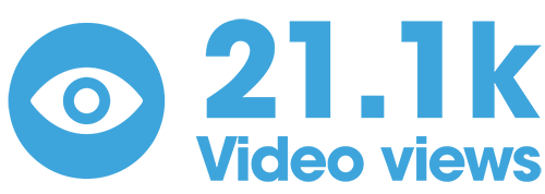 12.1k video views